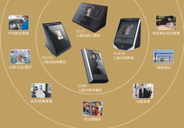 飛瑞斯人臉生物識(shí)別特征防偽技術(shù)條件成為國家標(biāo)準(zhǔn)，引領(lǐng)行業(yè)技術(shù)服務(wù)升級(jí)