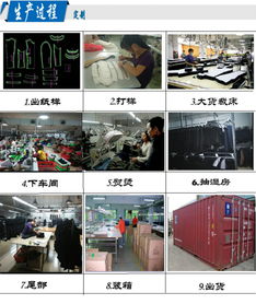 時(shí)尚女性職業(yè)裝 2016新款定制白領(lǐng)西服，打造職場與日用的跨界魅力